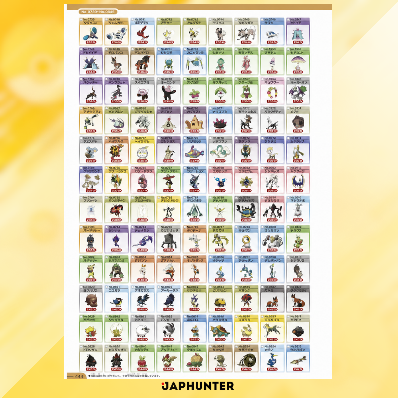 Pokémon Official National Pokédex 1996–2026 | Japanese Edition | Official Book