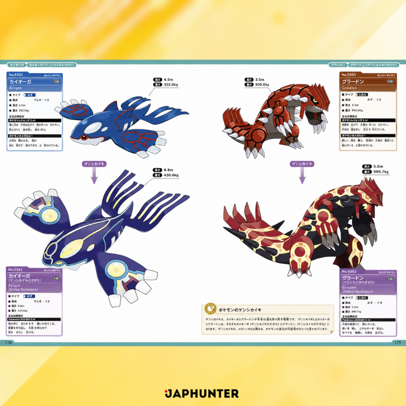 Pokémon Official National Pokédex 1996–2026 | Japanese Edition | Official Book